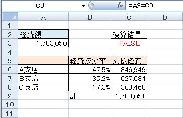 検算結果が偽(間違い)の場合 検算結果が偽(間違い)の場合