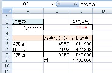 検算結果が真(合っている)の場合 検算結果が真(合っている)の場合