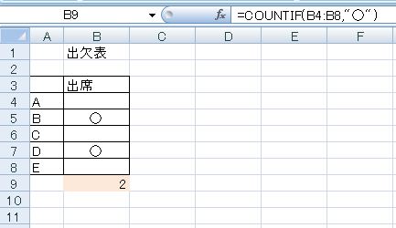 ○の数を数えるエクセル関数
