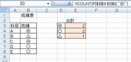 いろいろな記号を数えるエクセル関数