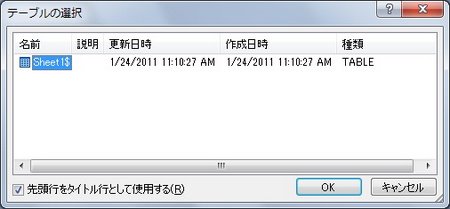 テーブルの選択 テーブルの選択