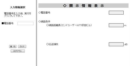 電話番号入力画面 電話番号入力画面
