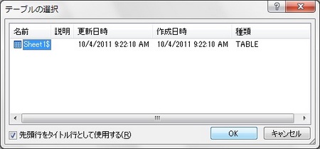 テーブルを選択します。 テーブルを選択します。