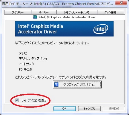 グラフィクスドライバーのタブをクリックし、その中の「トレイアイコンを表示」のチェックボックスのチェックを外すとトレイアイコンを非表示にできます。