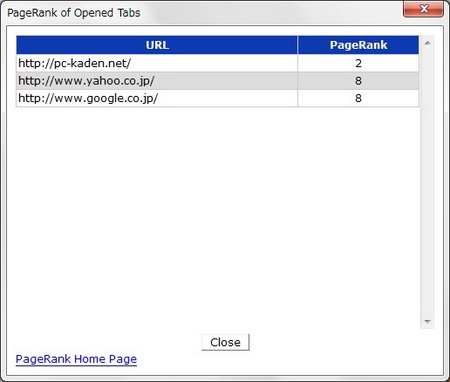 ページランクボタンをクリックするとすべてのタブのページランクが表示 ページランクボタンをクリックするとすべてのタブのページランクが表示