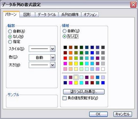 パターンタブで輪郭と領域で「なし」を選択してOK パターンタブで輪郭と領域で「なし」を選択してOK