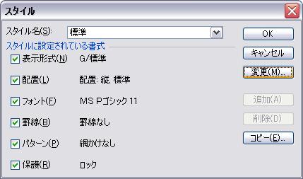 スタイルの設定 スタイルの設定