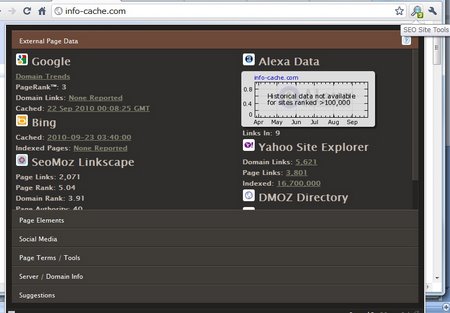 SEO Site Tools